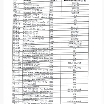 UZMANDENT DİŞ HASTANESİ